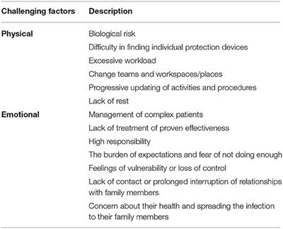 An Italy-China Collaboration for Promoting Public Mental Health Recommendations During the COVID-19 Pandemic